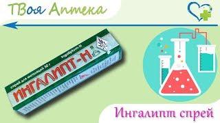 Ингалипт спрей - показания (видео инструкция) описание, отзывы - Сульфаниламид, Сульфатиазол
