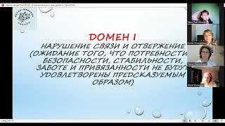 Рассказываем о схемах первого домена в схема терапии Дж Янга