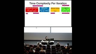 Quantum Algorithm for Apprenticeship Learning -  Debbie Lim