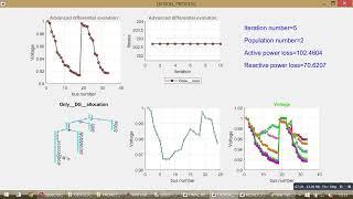 optimization algorithm based Optimal DG placement in IEEE 33 Bus system