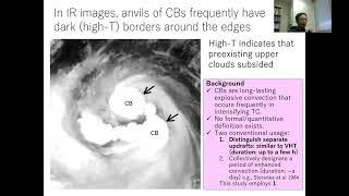 Convective bursts in tropical cyclones and atmospheric gravity waves (presentation / paper intro)