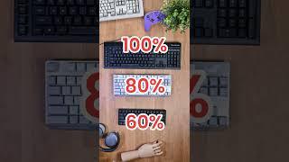 Wyjaśniamy jak działają klawiatury #2: Klawiatura mechaniczna