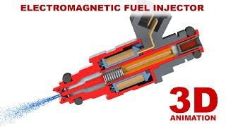 Electromagnetic Fuel Injector – How Does It Work? (3D Animation)