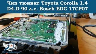 Отключение ЕГР и чип тюнинг Toyota Corolla 1.4 D4-D 90 л.с. Bosch EDC 17CP07 Суворов, Тула, Калуга.