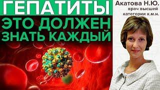 ГЕПАТИТ ЭТО... | Чем отличаются и как передаются гепатиты?