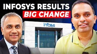 Breakdown: What do Infosys & Wipro Q2 Results tell about the Future of IT Industry in India?