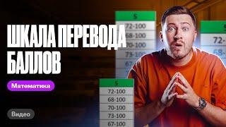 НОВАЯ шкала перевода баллов ЕГЭ | Эрик Легион