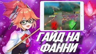 МЕГА-ГАЙД НА ФАННИ 2024! ДАБЛТРОСЫ/СОВЕТЫ/ОТВЕТЫ НА ВОПРОСЫ 2 ЧАСТЬMOBILE LEGENDS BANG BANG