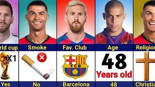 Comparison: Ronaldo vs Messi vs Ronaldo Nazario | Who is The G.O.A.T ??