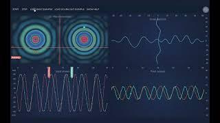 The Fastest, High Precision Charts & Data Visualization for Complex, Bespoke Apps
