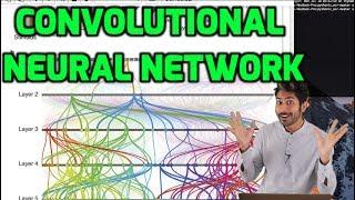 Convolutional Neural Networks - The Math of Intelligence (Week 4)