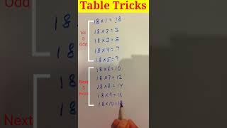 Table Tricks | #shorts #youtubeshorts #trending #youtube #viral #eeducation24 #maths #education