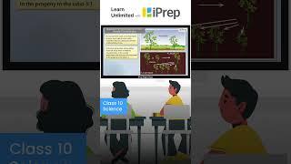 Monohybrid Cross | Heredity And Evolution | Science | Class 10 | iPrep #iprep #science