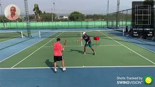 Tennis Lesson With Coach Charles - 23rd March 2023