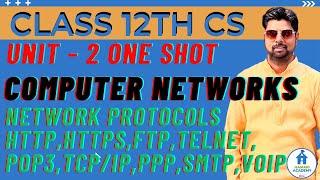 Network Protocols | HTTP, FTP,PPP, SMTP,TCP/IP, POP3,HTTPS, TELNET, VoIP | class 12 CS 2024-25