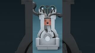 This Animation Shows What Happens Inside an Engine!