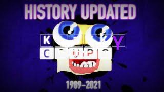 Klasky Csupo History Logo Remake V3 (1998-2012) (UPDATED)