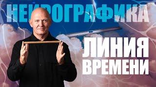 Рисовать Линию времени! Нейрографика