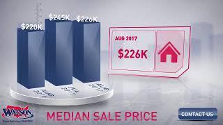 Mandarin Market Update,FL, Real Estate Market Update from Watson Realty,September, 2017