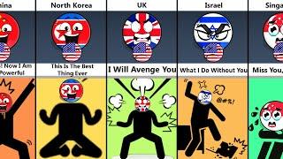 What If USA Died? Reaction of Some Countries