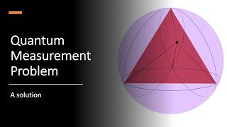 P3 - Visualizing and explaining quantum measurements