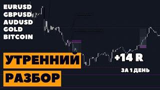 Утренний разбор BITCOIN, EURUSD, GBPUSD, GOLD 24.09