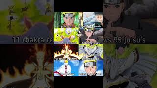 When he was ganin ️ #naruto #shortfeed #shorts #narutoshippu