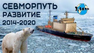 Development of the Northern Sea Route (2021)