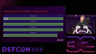 DEF CON 32 - SQL Injection Isn't Dead  Smuggling Queries at the Protocol Level - Paul Gerste