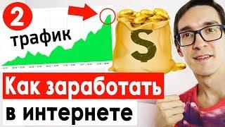 Заработок в интернете на CPA сети. Арбитраж трафика 2023. Настройка Яндекс Директ