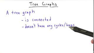 27 Tree Graphs