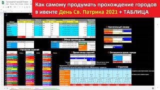 Как самому продумать прохождение городов в ивенте День Св. Патрика 2021, используя таблицу из обзора