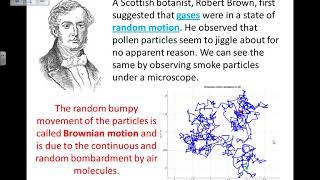 Brownian Motion - GCSE Physics Revision