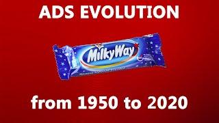 Milky Way Commercial Evolution / 1950 / 1960 / 1970 / 1980 / 1990 / 2000 / 2010 / 2020