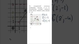 Подписывайся на меня. Здесь уроки по математике #егэ2024 #математика #школа #векторы #репетитор