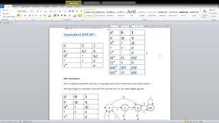 Convert NFA  M=( {p,q,r,s}, {0,1}, delta, p, {q,s})   to DFA,  apply DFA minimization