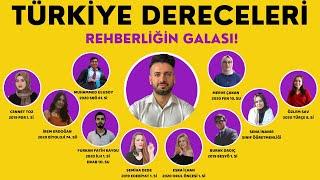 TÜRKİYE #KPSS DERECELERİ NELER SÖYLEDİ?