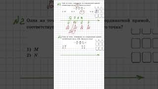 Задание на координатную прямую с неизвлекаемыми корнями, ОГЭ