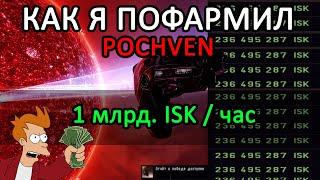 EVE ONLINE: КАК Я ПОФАРМИЛ ПОЧВЕНЬ / Сколько isk/час ? #eveonline