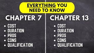 Chapter 7 vs Chapter 13 Bankruptcy: 6 Crucial Things to Know