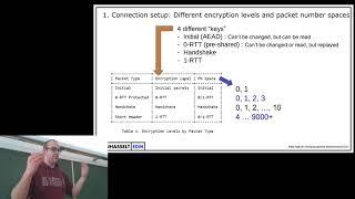 HTTP/3 and QUIC: the details