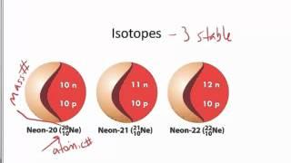 Atomic mass calculation from isotopic abundance.