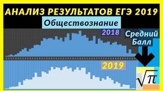 Итоги ЕГЭ 2019 по Обществознанию