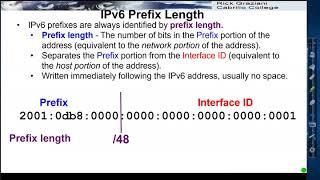 IPv6 Address Prefix Length