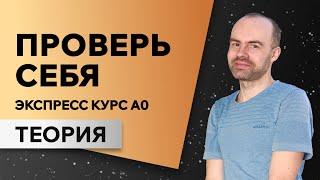 Английский язык с нуля за 50 уроков A0. Английский с нуля. Английский для начинающих. ОСНОВЫ