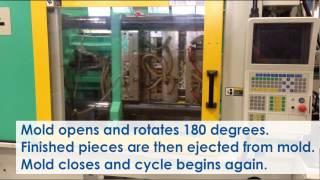 Two-Shot Molding Process