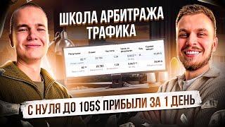 Бесплатное обучение арбитражу трафика. Пошаговый гайд 2024