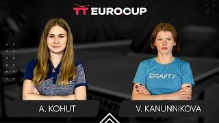 11:00 Alina Kohut - Vasylysa Kanunnikova 20.02.2025 TT Euro.Cup Women Ukraine Star. TABLE 3