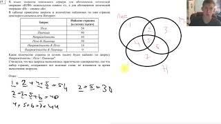Задание 17.  ДЕМО ЕГЭ 2020 информатика ФИПИ