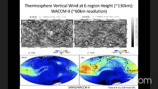 Hanli Liu - Impacts of gravity waves on the thermosphere and ionosphere